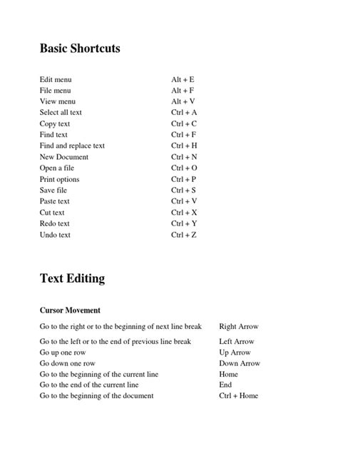 Basic Shortcuts: Cursor Movement | PDF | Web Page | Tab (Gui)