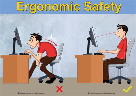 Ergonomic safety | Ergonomics | Ergonomic issues in the workplace ...