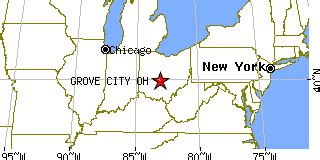 Grove City, Ohio (OH) ~ population data, races, housing & economy