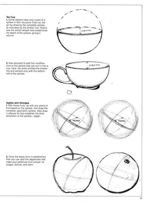 Pencil Drawing Techniques by David Lewis | Drawing techniques, Pencil ...