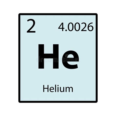 Helium Periodic Table | Cabinets Matttroy