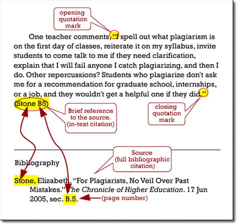 MLA Format & Citation Tools - Creative Writing & Public Speaking ...