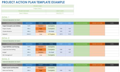 Excel Action Plan Template