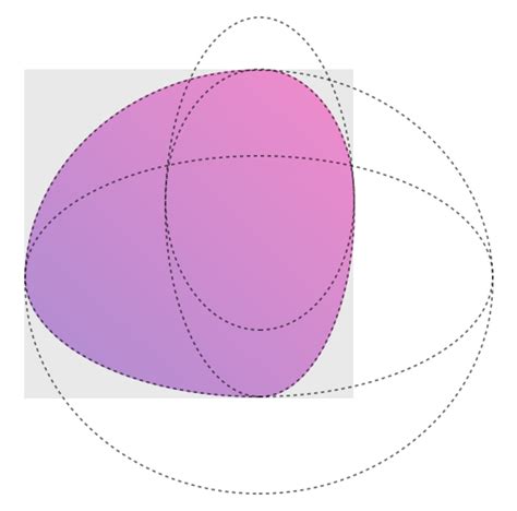 TIL CSS border-radius lets you define ellipses > Programming > earthli News