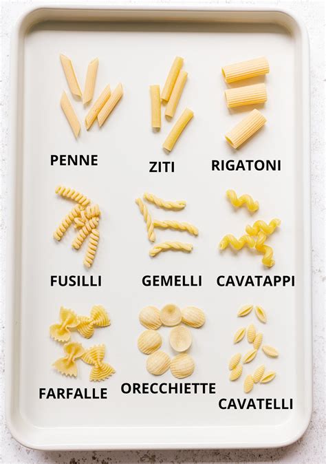 Round Pasta