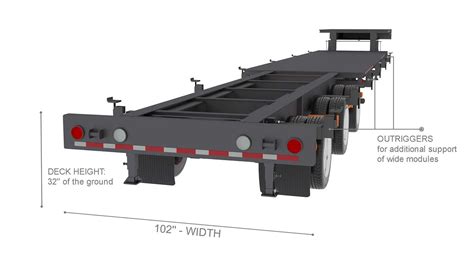 Modular Construction Trailer Dimensions | Stream Modular