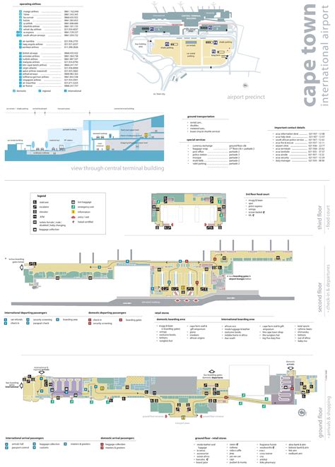 Cape Town Airport map - Ontheworldmap.com