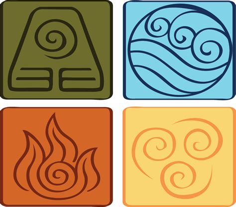 Avatar: the Last Airbender Symbols by Jriiann on DeviantArt