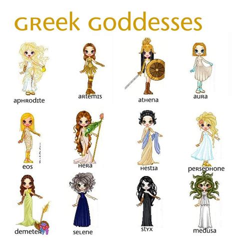 mythology tree greek gods and goddesses mythology tree greek gods and ...