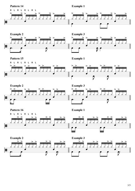 Page 3 - 25 Hi Hat Patterns with drum beat examples - Learn Drums For Free