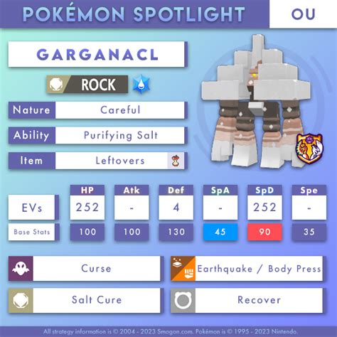 OU - Garganacl | Smogon Forums