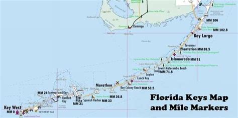 Map Of Florida Keys With Mile Markers - Alidia Lucretia