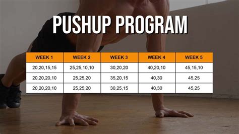 50 Push Ups in a Row | Workout for Beginners - FitnessFAQs