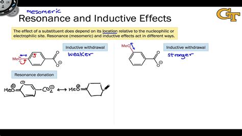 27.02 Resonance and Inductive Effects - YouTube