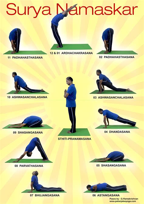 Sun Salutation (Surya Namaskar) - Patanjalee Institute of Yoga & Yoga ...