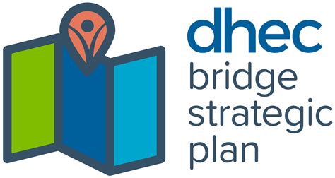 DHEC Bridge Strategic Plan (2022-2024) | SCDHEC