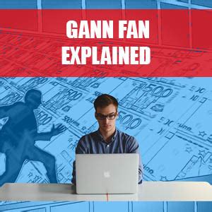 What Is The Gann Fan Indicator & How To Trade With It - The Forex Geek