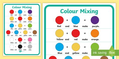 Primary Colours and Secondary Colours Chart | Mixing Chart