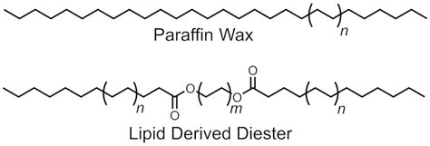 Paraffin Chemical Diagram