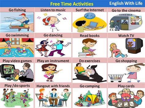 free-time-activities | Free time activities, English vocabulary ...