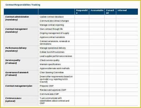 Free Excel Contract Management Template Of Contract Tracking Template ...