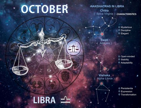 Libra ~ Sept. 23 - October 22 | we are stardust: astrological explora…