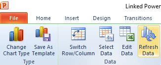 How to Copy Linked Excel Charts into PowerPoint | Avantix Learning