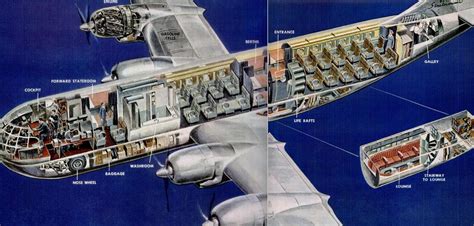 Boeing Stratocruiser Interior