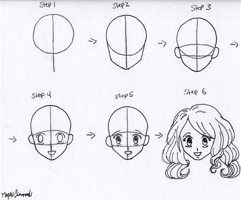 Lets Draw Something: Drawing Anime Face: Step By Step | Anime face ...