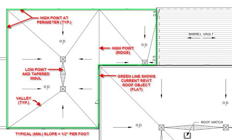 How To Slope A Flat Roof For Drainage Revit - Best Drain Photos ...