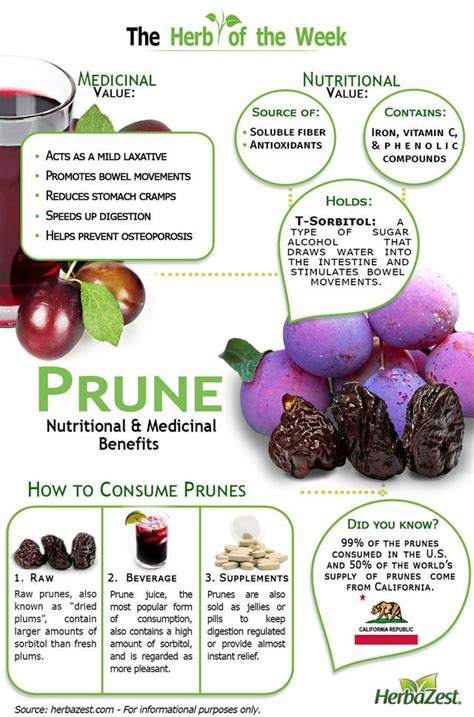 Infographic: Prunes | Coconut health benefits, Calendula benefits ...