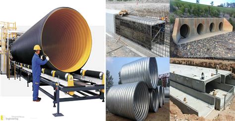 What Is Culvert? Types, Materials, Location And Advantages ...