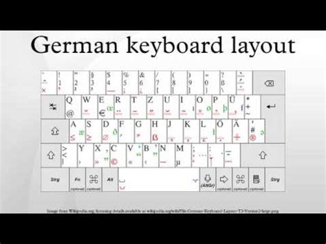 German PC Keyboard Layout