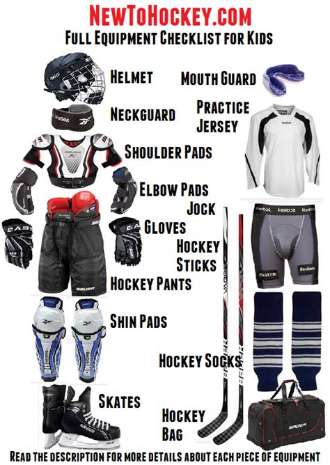 Hockey Equipment Buying Guide - For Parents / Kids