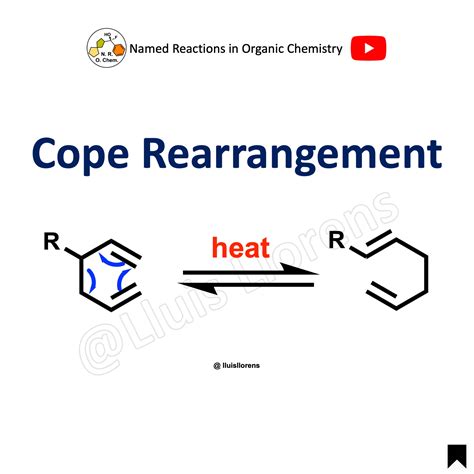 Cope Rearrangement - nrochemistry.com