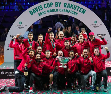 List of Davis cup winners: Past champions, History 1900-2022 ...