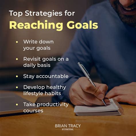 How To Set And Reach Your Goals | Brian Tracy