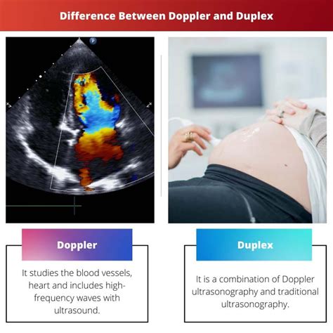 Significance Of Ct Scan And Color Doppler Duplex Ultrasound In The ...