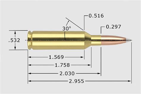 6.5 PRC Load Data - Shooting Times