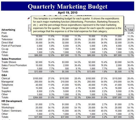 Quarterly Marketing Budget Template