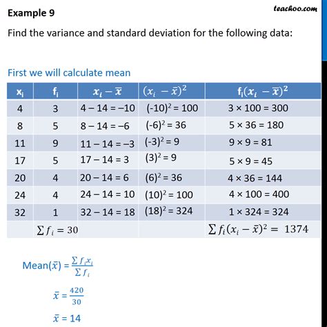 Example 9 - Find variance and standard deviation - Class 11