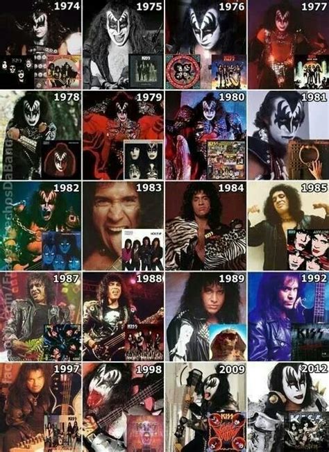 32 best images about KISS on Pinterest | Album covers, Custom screens ...