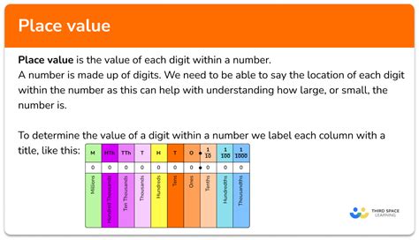 Place Value Definition, Chart, Examples And Diagrams, 59% OFF