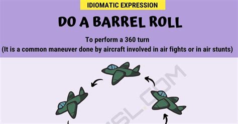 "Do A Barrel Roll" Meaning, Origin and Useful Examples (Idiom) • 7ESL