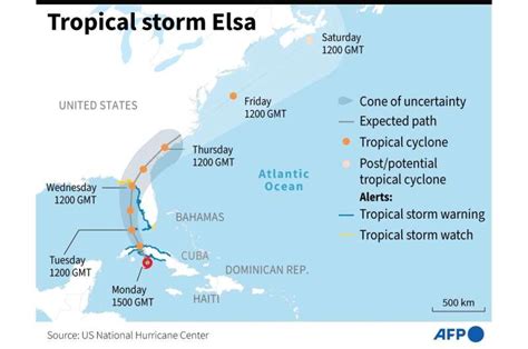 Storm Elsa moves over Florida Straits after battering Cuba