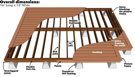 How to Build a Platform Deck | Building a floating deck, Deck building ...