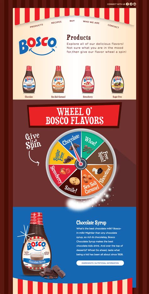 Bosco Chocolate Syrup - Fonts In Use