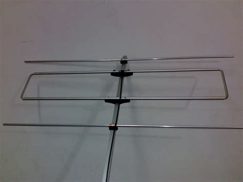 17 Meter yagi antenna – Car speakers, audio system