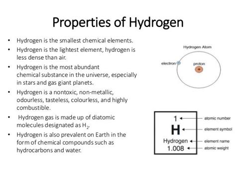 Chemistry:Introduction- Hydrogen and Helium