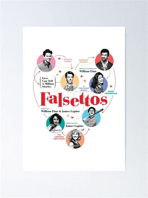 "falsettos poster" Poster for Sale by noticemewhiz | Redbubble